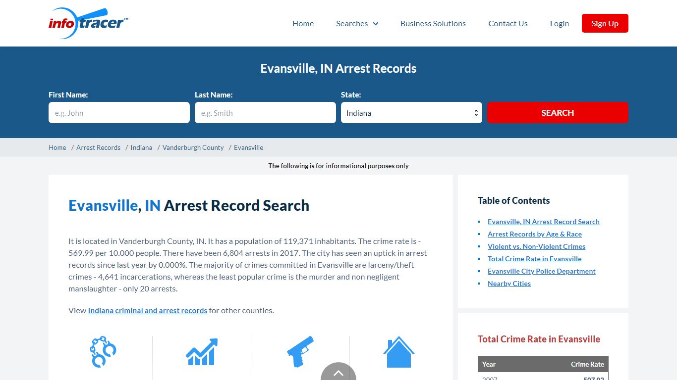 Search Evansville, IN Arrest Records Online - InfoTracer